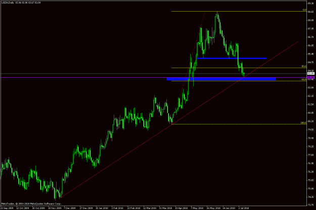 Click to Enlarge

Name: usdx.gif
Size: 19 KB