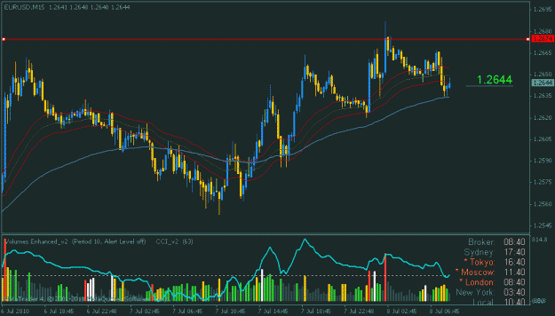 Click to Enlarge

Name: eurdusd2010-07-08gif.gif
Size: 18 KB