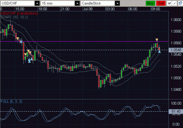 Click to Enlarge

Name: usdchf-0036.gif
Size: 26 KB