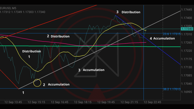 Click to Enlarge

Name: EURUSD_M5_20250913_121342_0000.png
Size: 131 KB