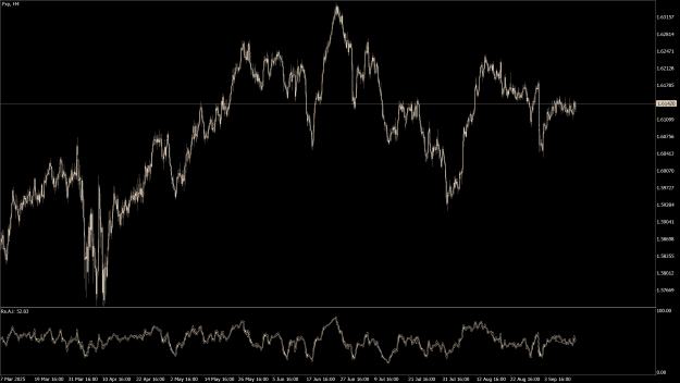 Click to Enlarge

Name: PxyH4.png
Size: 46 KB