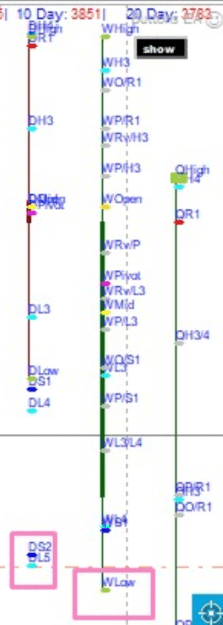Click to Enlarge

Name: levels.png
Size: 137 KB