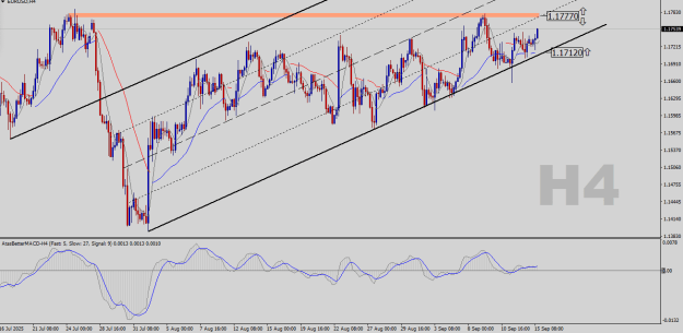 Click to Enlarge

Name: EURUSD-H4.png
Size: 26 KB