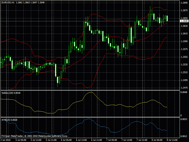Click to Enlarge

Name: chart02.gif
Size: 25 KB