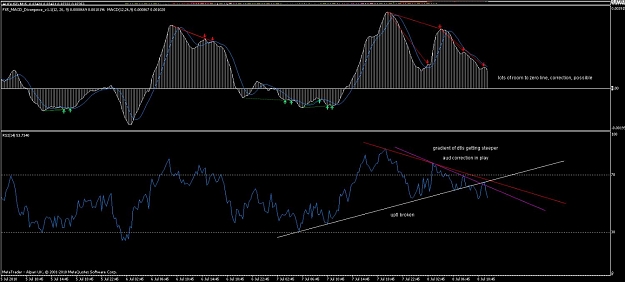 Click to Enlarge

Name: aud div hourly.jpg
Size: 99 KB