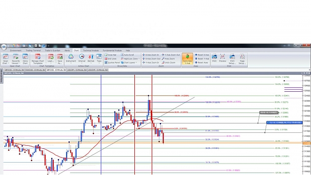 Click to Enlarge

Name: gbpusd entry.jpg
Size: 148 KB