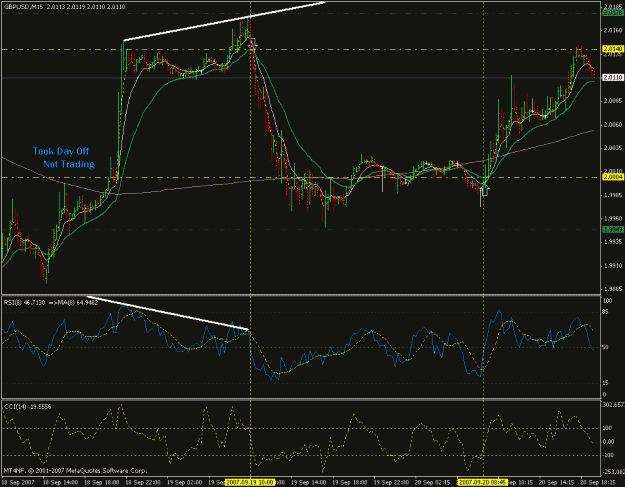 Click to Enlarge

Name: gbpusd15.gif
Size: 25 KB