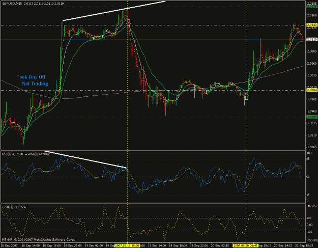 Click to Enlarge

Name: gbpusd15.gif
Size: 25 KB