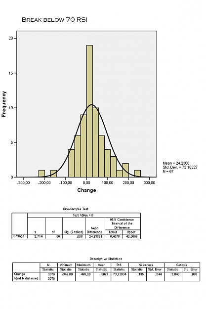 Click to Enlarge

Name: 70rsi.jpg
Size: 129 KB