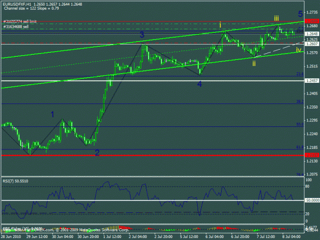 Click to Enlarge

Name: eur0.gif
Size: 21 KB