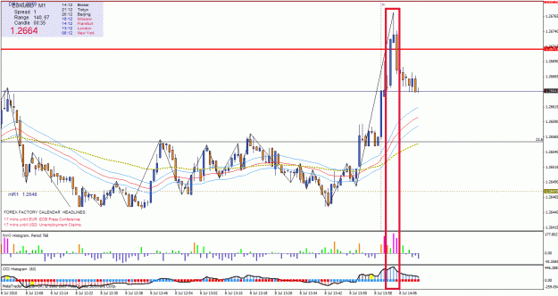 Click to Enlarge

Name: eu analysis 1m.gif
Size: 41 KB