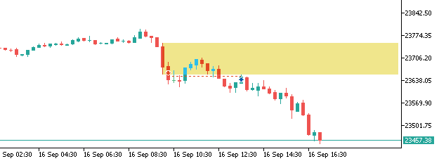 Click to Enlarge

Name: 16.09.25 dax  M15.png
Size: 2 KB