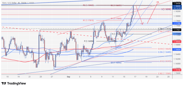 Click to Enlarge

Name: EURUSD_2025-09-16_17-41-12.png
Size: 93 KB