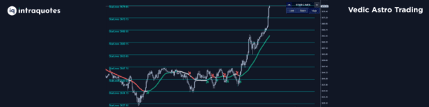 Click to Enlarge

Name: IQ Star Lines Strategy.png
Size: 13 KB