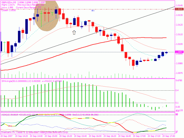 Click to Enlarge

Name: 20070920 odds.gif
Size: 22 KB