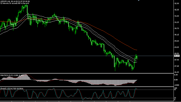 Click to Enlarge

Name: DB_UJ.PNG
Size: 29 KB