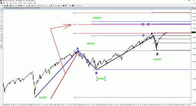 Click to Enlarge

Name: SP 500 weekly.gif
Size: 46 KB