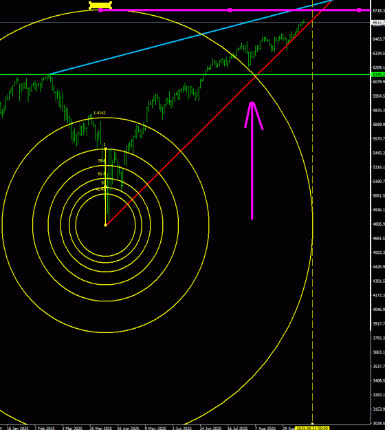 Click to Enlarge

Name: SP500 D2.gif
Size: 25 KB