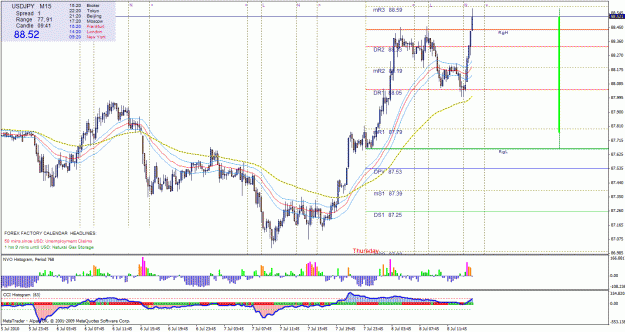 Click to Enlarge

Name: uj short close sl.gif
Size: 48 KB