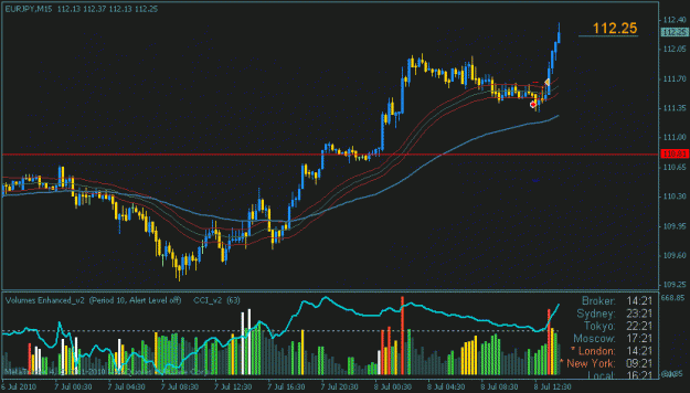 Click to Enlarge

Name: eurjpy2010-07-08gif.gif
Size: 17 KB