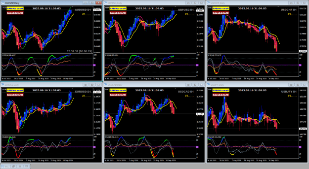 Click to Enlarge

Name: USD Majors NY close Sep16 17-9-2025 5-09-05 am.png
Size: 62 KB