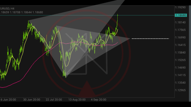Click to Enlarge

Name: EURUSD_H4_20250916_180433_0000.png
Size: 96 KB