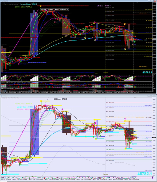 Click to Enlarge

Name: DOW Fibs 2025-09-16_231426.png
Size: 172 KB