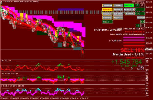 Click to Enlarge

Name: XAUUSDmM1.png
Size: 35 KB