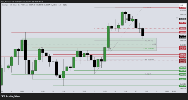 Click to Enlarge

Name: XAUUSD_2025-09-17_10-38-47.png
Size: 29 KB