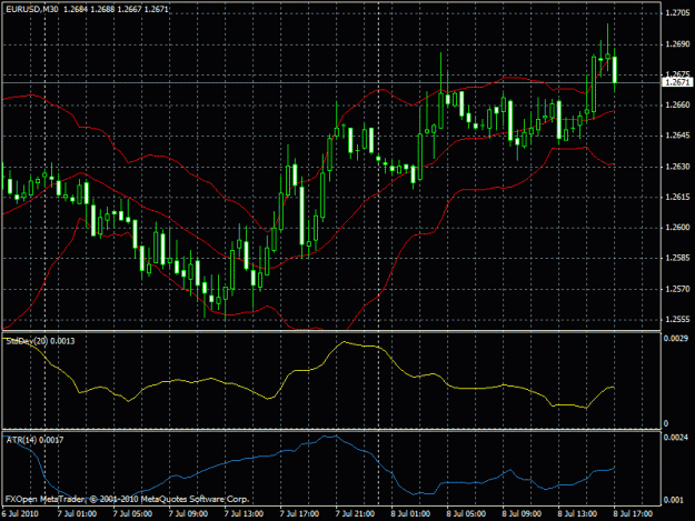 Click to Enlarge

Name: chart00.gif
Size: 25 KB