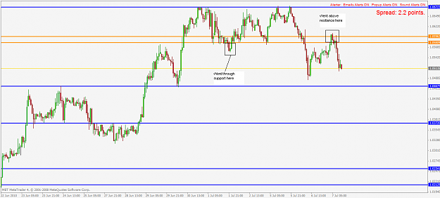 Click to Enlarge

Name: chart.PNG
Size: 36 KB