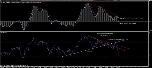 Click to Enlarge

Name: aud rsi.jpg
Size: 102 KB