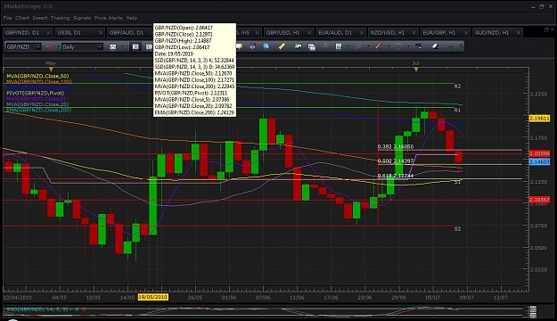 Click to Enlarge

Name: gbp nzd daily.jpg
Size: 142 KB