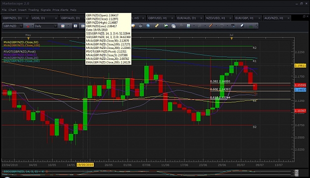 Click to Enlarge

Name: gbp nzd daily.jpg
Size: 142 KB