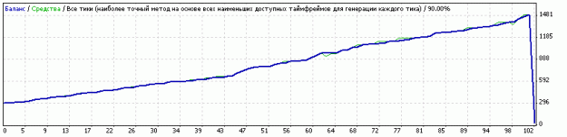 Click to Enlarge

Name: EU5m.gif
Size: 6 KB