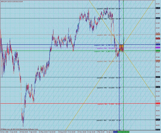 Click to Enlarge

Name: aserbfx j&j 4hr july 8 (1).gif
Size: 74 KB