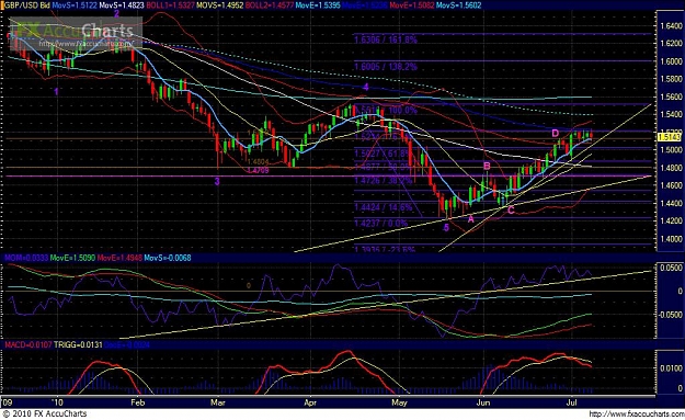 Click to Enlarge

Name: Chart146.JPG
Size: 156 KB