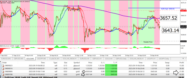 Click to Enlarge

Name: gold1.png
Size: 57 KB