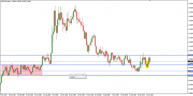 Click to Enlarge

Name: usdcad_w1_08.07.png
Size: 23 KB