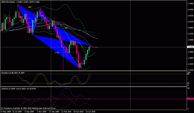 Click to Enlarge

Name: gbpusd dailysearch pattern.gif
Size: 23 KB