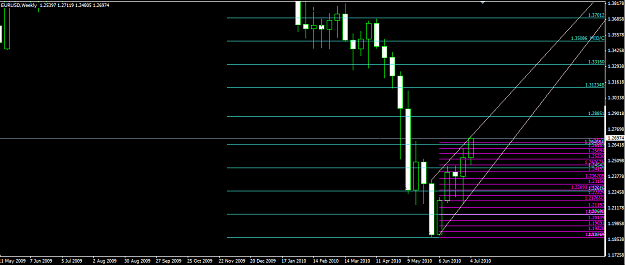 Click to Enlarge

Name: olg chf chart 1.203.PNG
Size: 41 KB