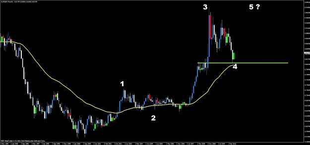 Click to Enlarge

Name: eurgbp1.jpg
Size: 67 KB