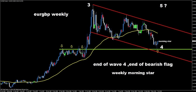 Click to Enlarge

Name: eurgbp2.jpg
Size: 89 KB