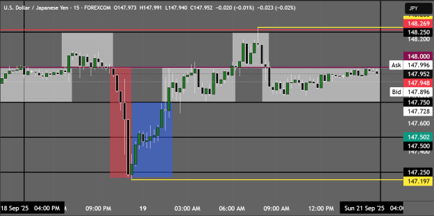 Click to Enlarge

Name: USDJPY_2025-09-19_17-07-16.png
Size: 32 KB