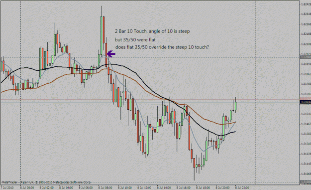 Click to Enlarge

Name: gu-08-07-2010-2bar10touch.gif
Size: 23 KB