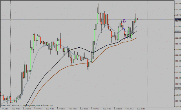 Click to Enlarge

Name: ej-08-07-2010-2bar10touch.gif
Size: 20 KB
