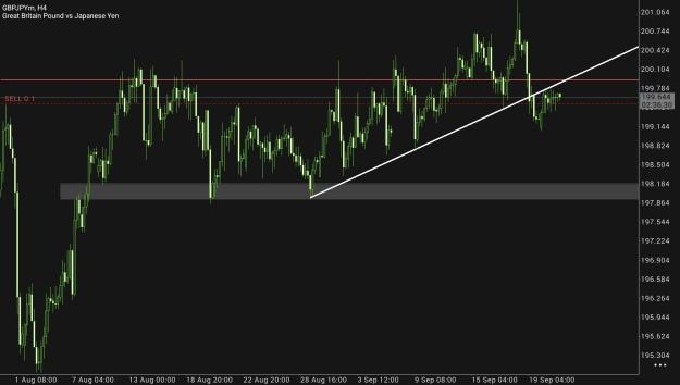Click to Enlarge

Name: Screenshot_2025-09-23-13-23-30-225_net.metaquotes.metatrader5-edit.jpg
Size: 315 KB