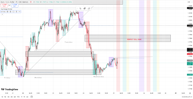 Click to Enlarge

Name: forexfactory.png
Size: 51 KB