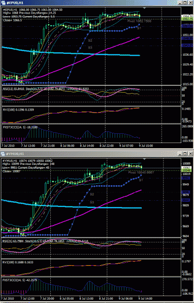 Click to Enlarge

Name: futures.gif
Size: 44 KB