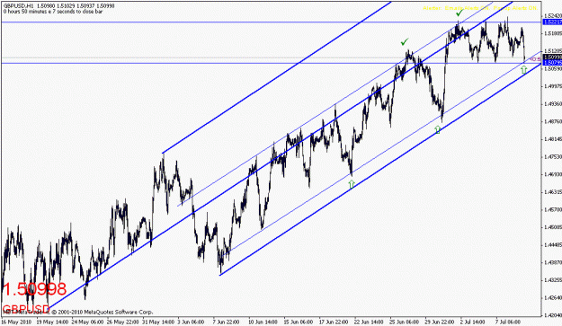 Click to Enlarge

Name: 070810-gbpusd-1.gif
Size: 20 KB